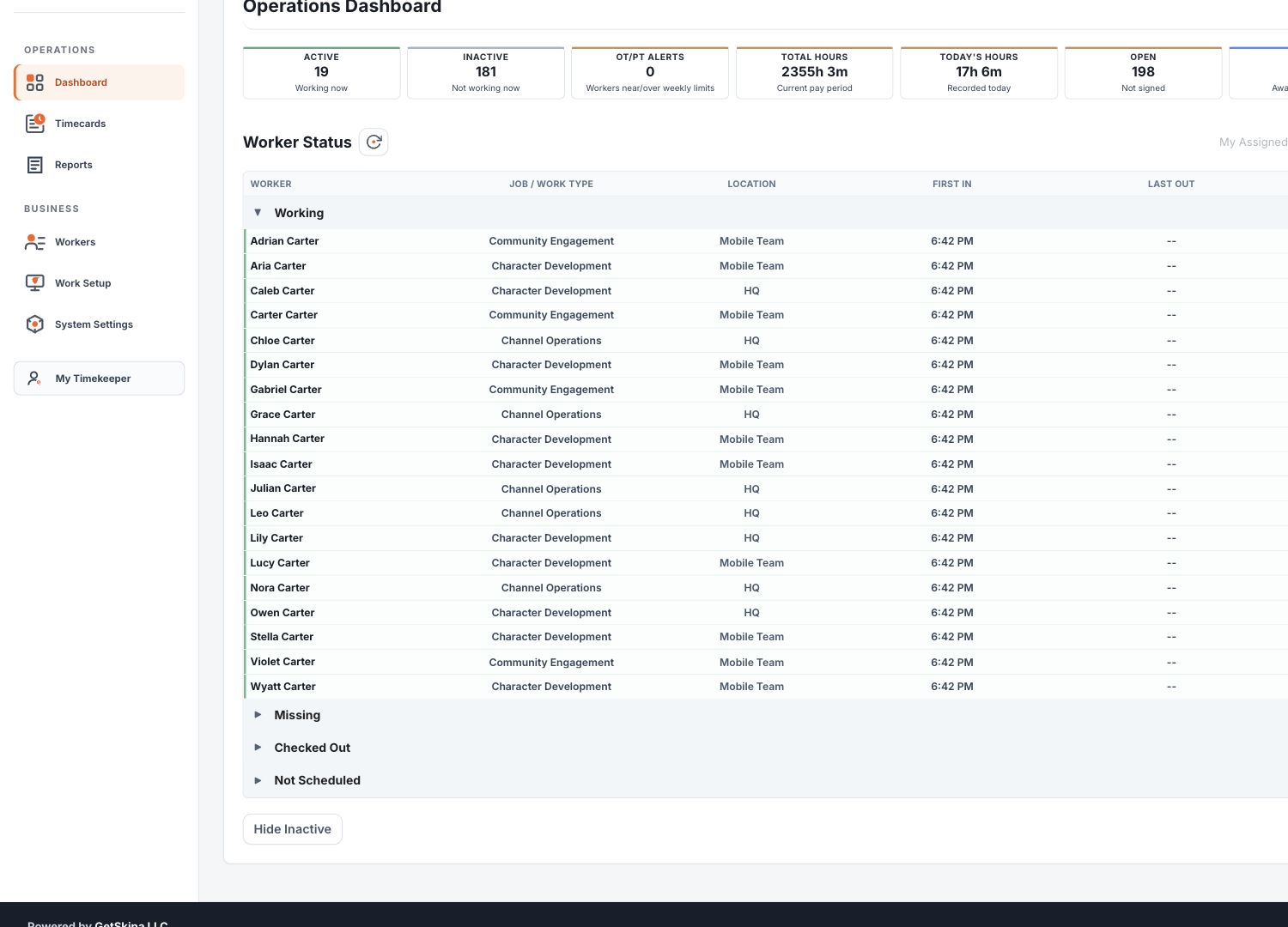 Populated Operations Dashboard with current worker states