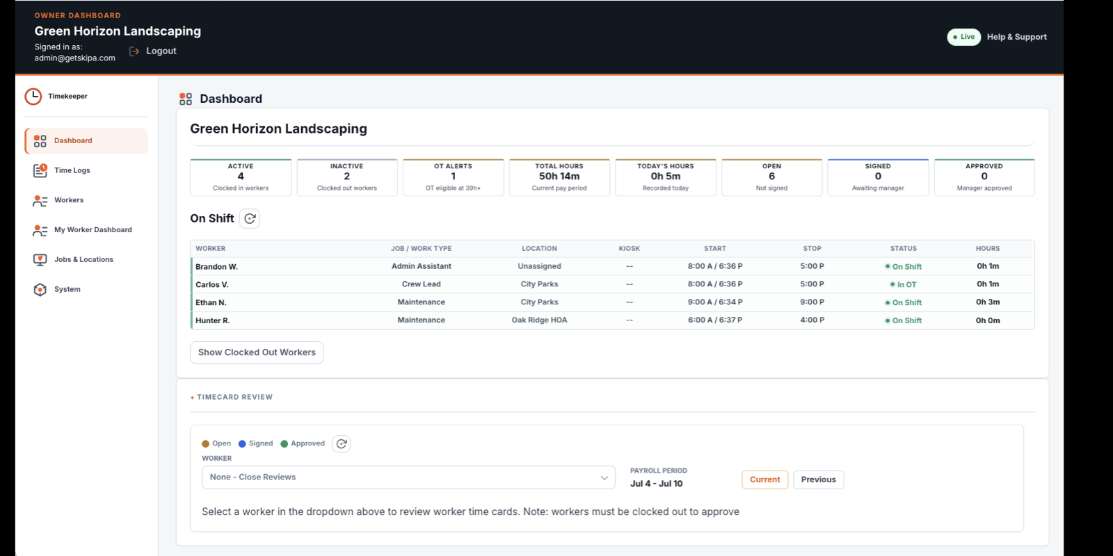 Owner Dashboard showing operational KPIs, on-shift workers, and timecard review