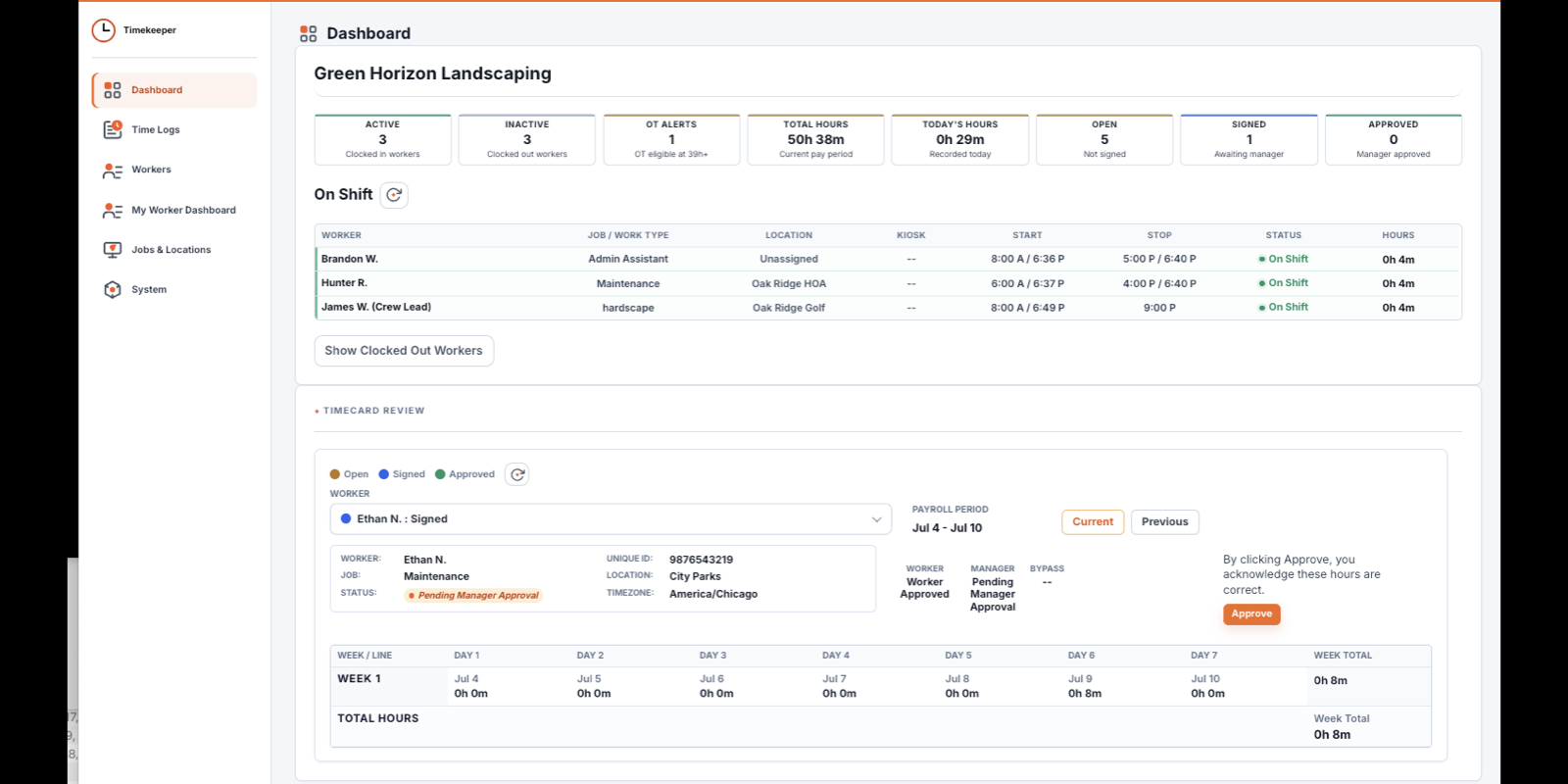 Manager Timecard Review showing worker approval status, pay period, and daily totals
